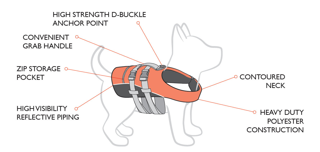 DFD Micro Dog Life Jacket Float Vest